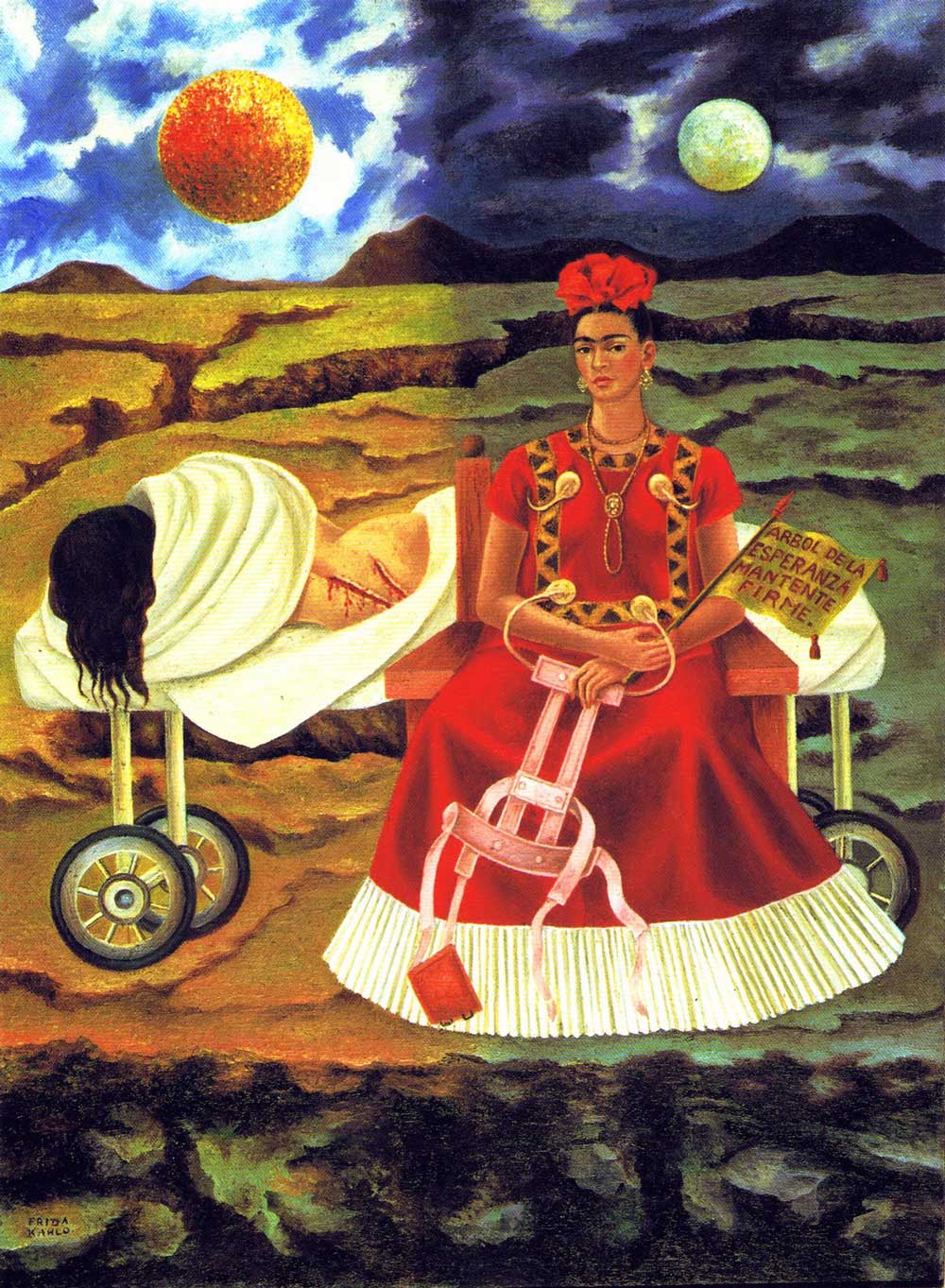 Albero della speranza sii solido". Frida Kahlo e l'arte dell ...